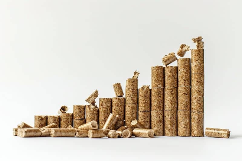 Coût d'utilisation et rendement économique